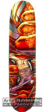 Art of Skateboarding - Price Guide