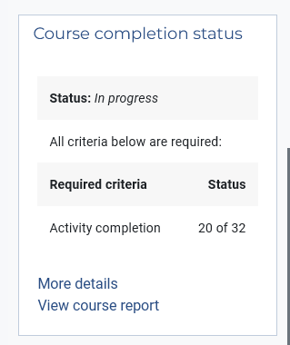 Screenshot of completion block in Moodle