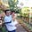 Ankit Arora's avatar