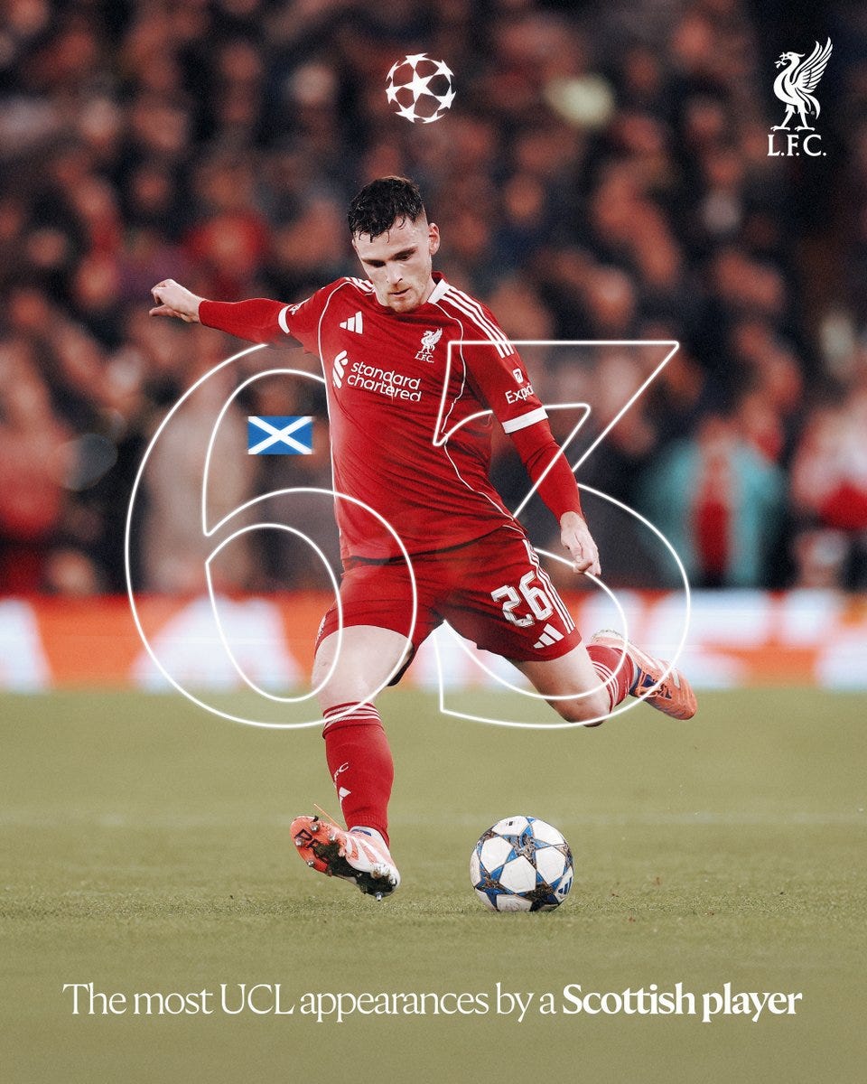 Graphic celebrating that Andy Robertson has made his 63rd Champions League appearance, which is the most by a Scottish player during the Champions League era. Graphic celebrating that Andy Robertson has made his 63rd Champions League appearance, which is the most by a Scottish player during the Champions League era.