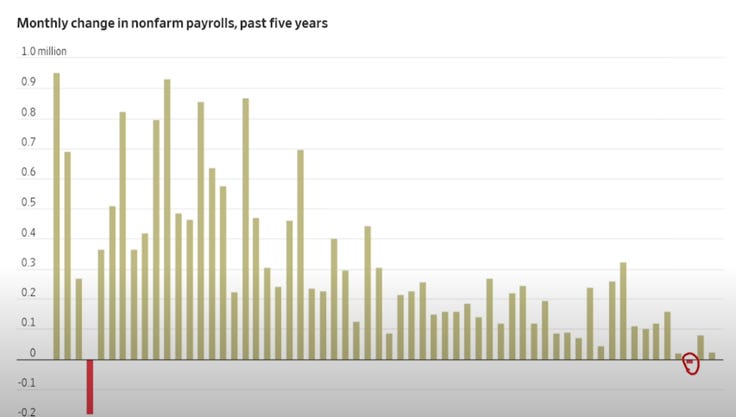 A graph of a number of columns

AI-generated content may be incorrect.