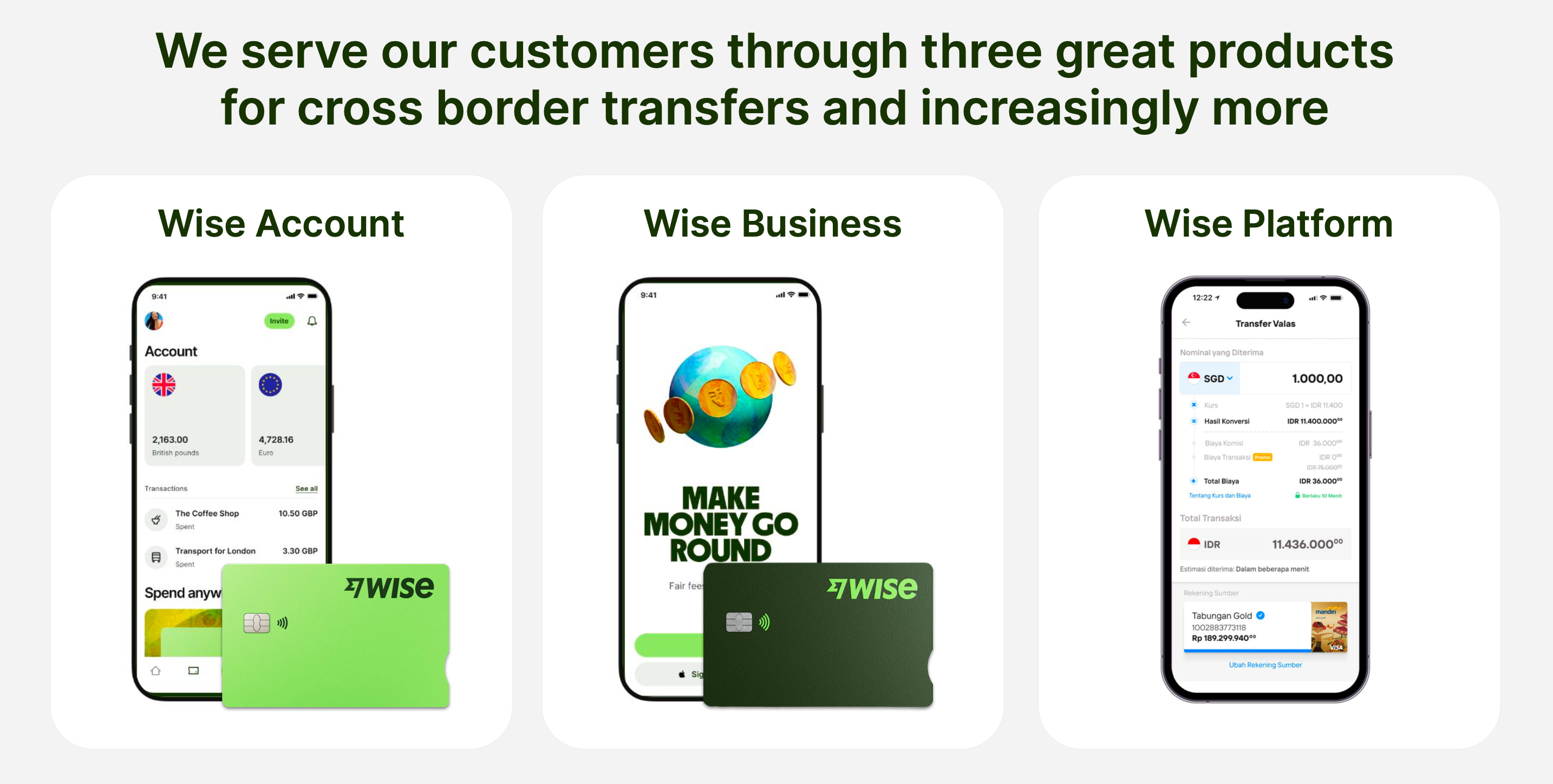 Early summer gift: Wise shares dip despite strong fundamentals and massive  growth potential 🎁📈; Banking on AI: the potential and pitfalls of  Artificial Intelligence in Finance 🏦🤖
