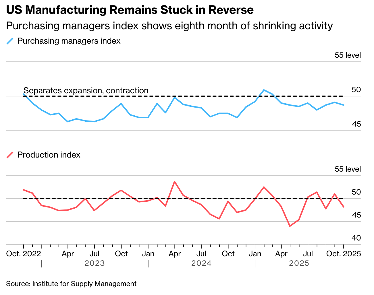 A graph of a graph of a company
AI-generated content may be incorrect. A graph of a graph of a company
AI-generated content may be incorrect.