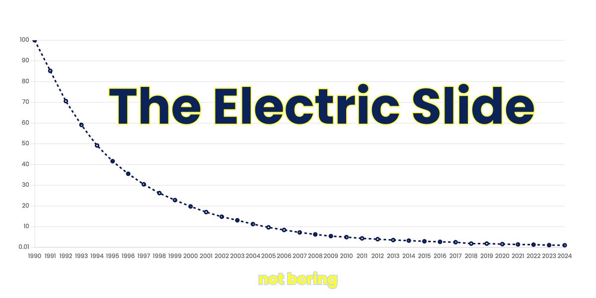 The Electric Slide - by Packy McCormick and Sam D'Amico