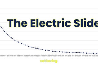 The Electric Slide