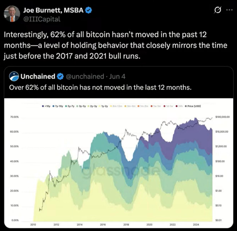 O Grande Rebalanceamento: Orange is the New Bond