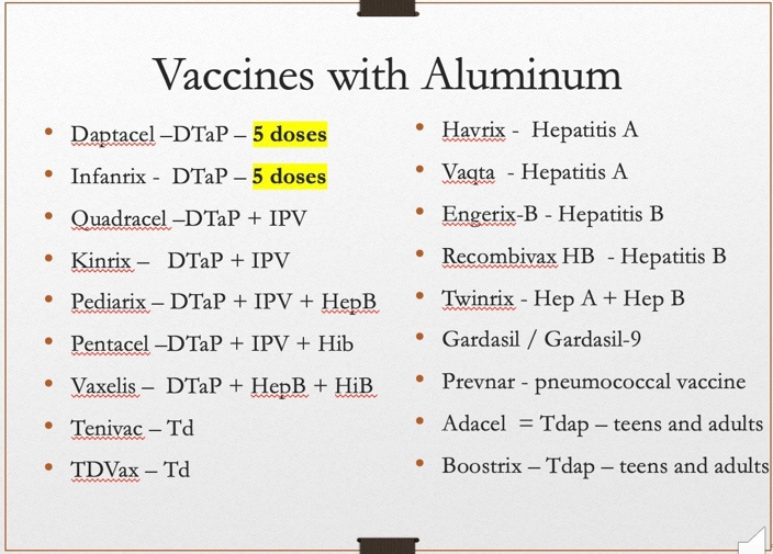 A table of vaccine with text

AI-generated content may be incorrect.