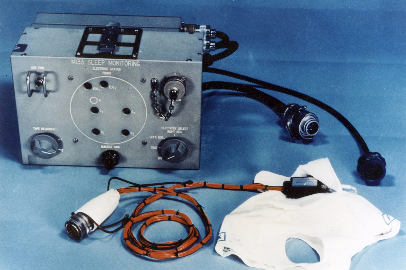 Equipment used to monitor and record EEG and electro-oculographic (EOG) activity during astronauts’ sleep. NASA, 1970.