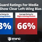 The MRC's Loud And Lame War On NewsGuard