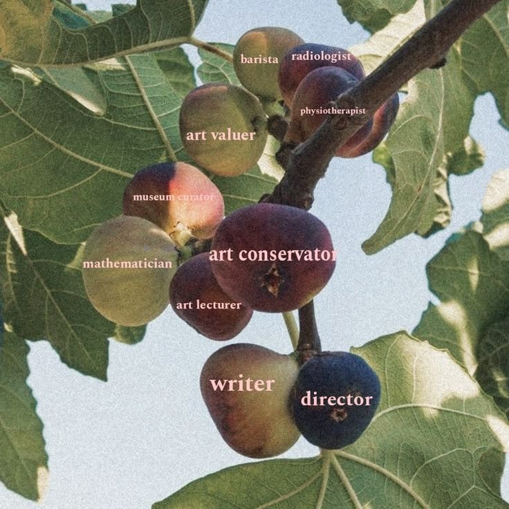 This may contain: the fruit on the tree is labeled with their names