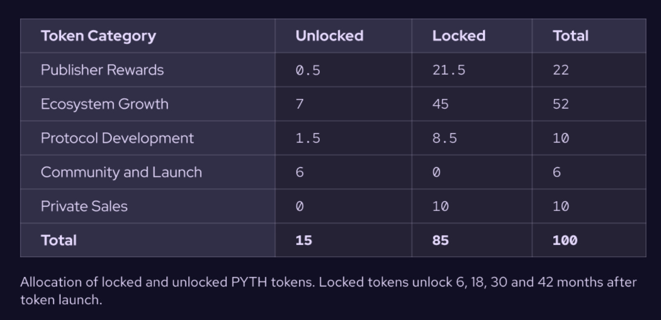 🚀 Doubler votre patrimoine avec le prêt Lombard !