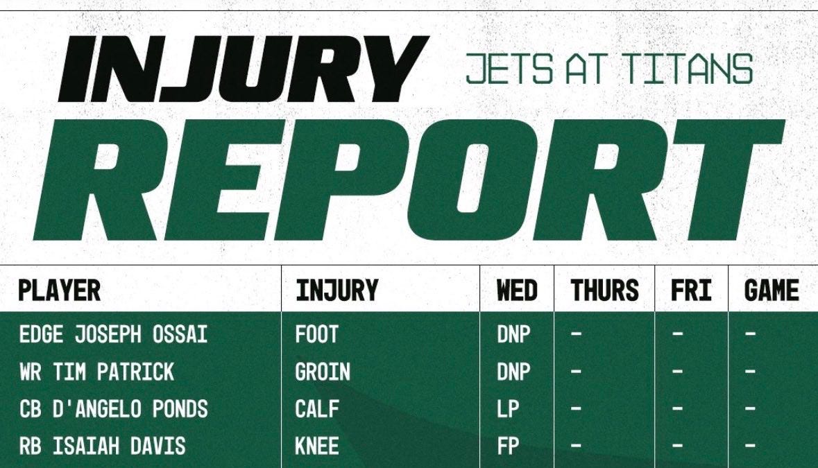 Jets/Titans: The History