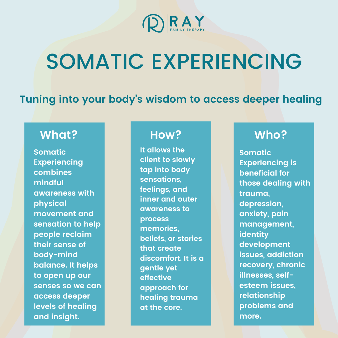 Somatic Experiencing for Anxiety, Depression & PTSD | Ray Family Therapy —  Ray Family Therapy