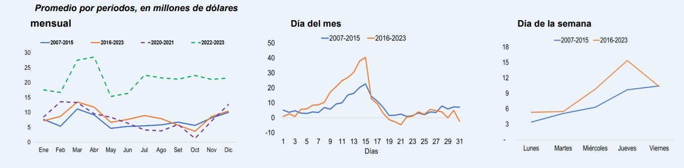 No hay descripción alternativa para esta imagen