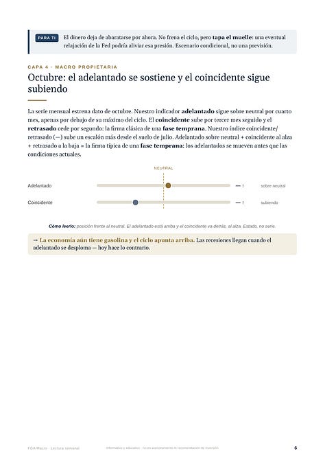 Informe FGA Macro, edición del 11 de octubre de 2026, trece páginas