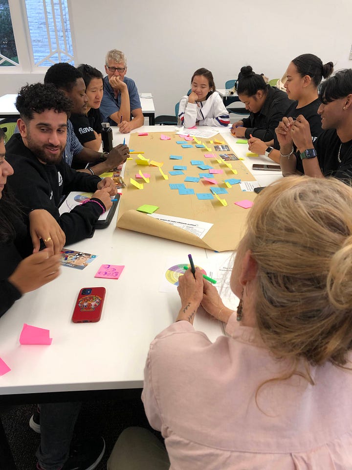 University of Auckland students gathered around the climate workshop cards with our Climate Club facilitators