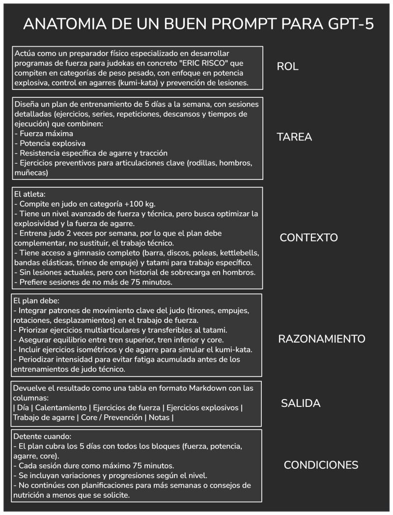 No hay descripción alternativa para esta imagen No hay descripción alternativa para esta imagen