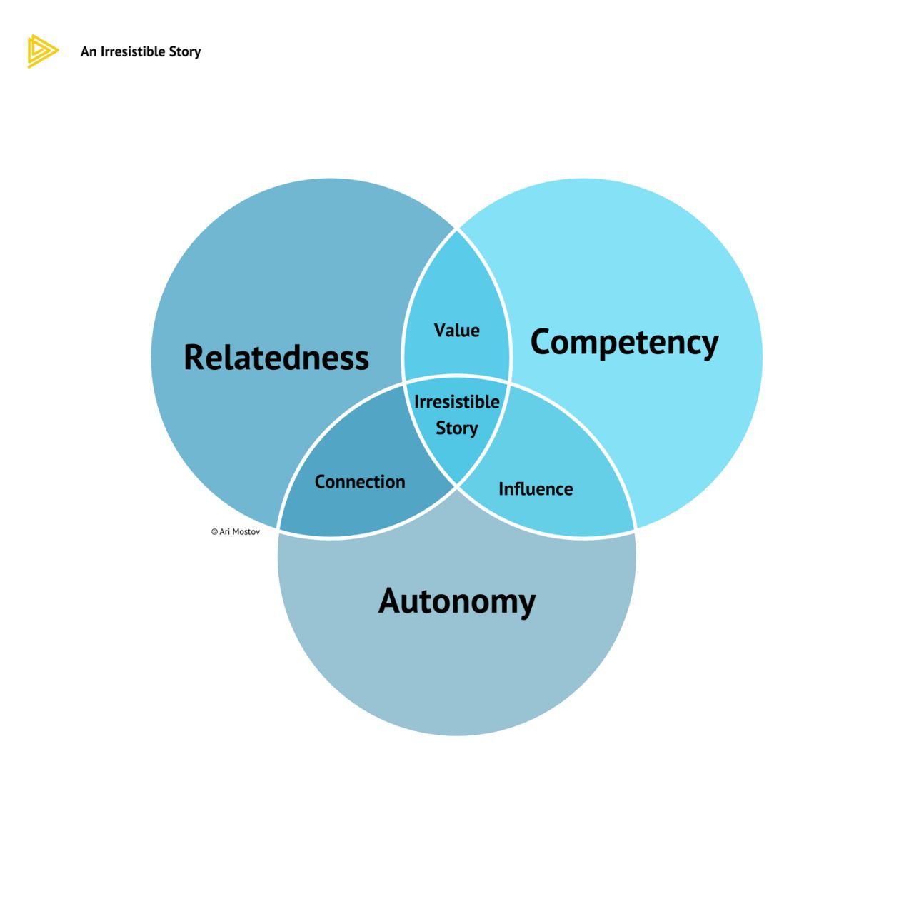 No alternative text description for this image