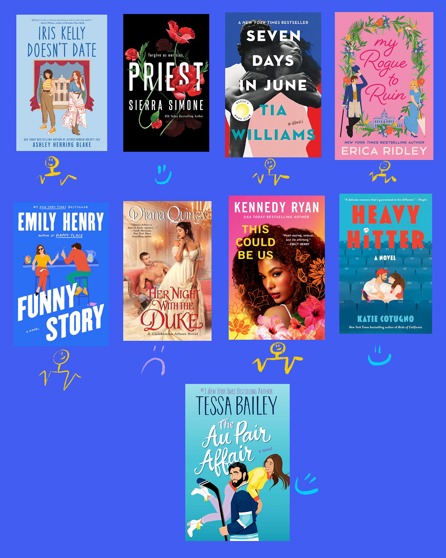 Iris Kelly Doesn’t Date by Ashley Herring Blake (disliked) Priest by Sierra Simone (liked) Seven Days in June by Tia Williams (meh) My Rogue to Ruin by Erica Ridley (meh) Funny Story by Emily Henry (meh) Her Night with the Duke by Diana Quincy (meh) This Could Be Us by Kennedy Ryan  (meh) Heavy Hitter by Katie Cotugno (liked) The Au Pair Affair by Tessa Bailey (liked)