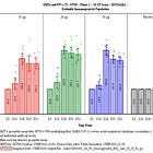 Faktencheck Karl Lauterbach 18. Sitzung der Enquete Kommission Teil 4