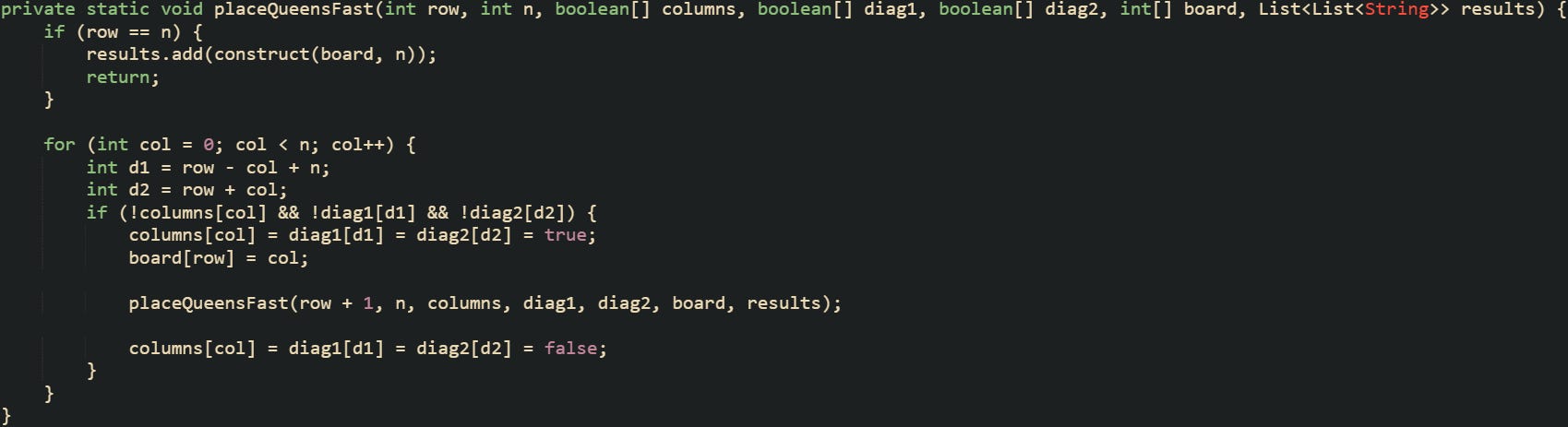 Backtracking through the N Queens Problem in Java