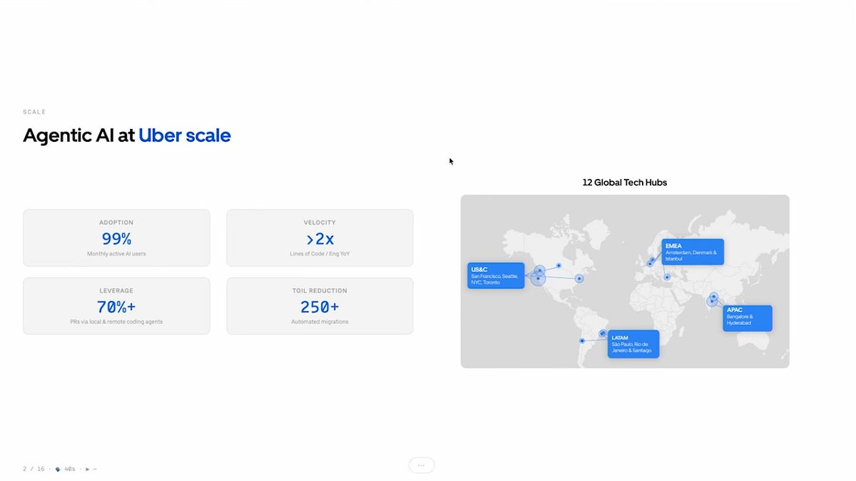 How Uber built a software factory for agentic coding: the MCP gateway and the platform underneath