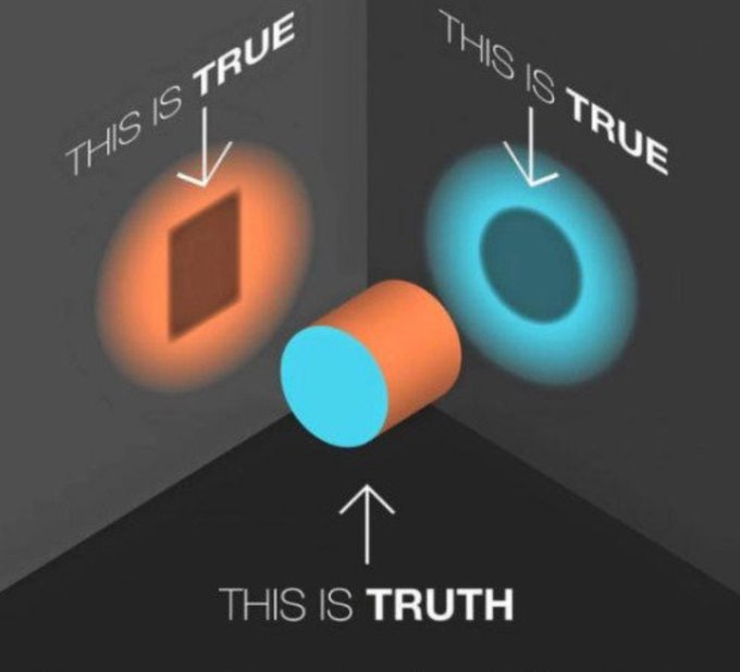 True vs. Truth : r/woahdude