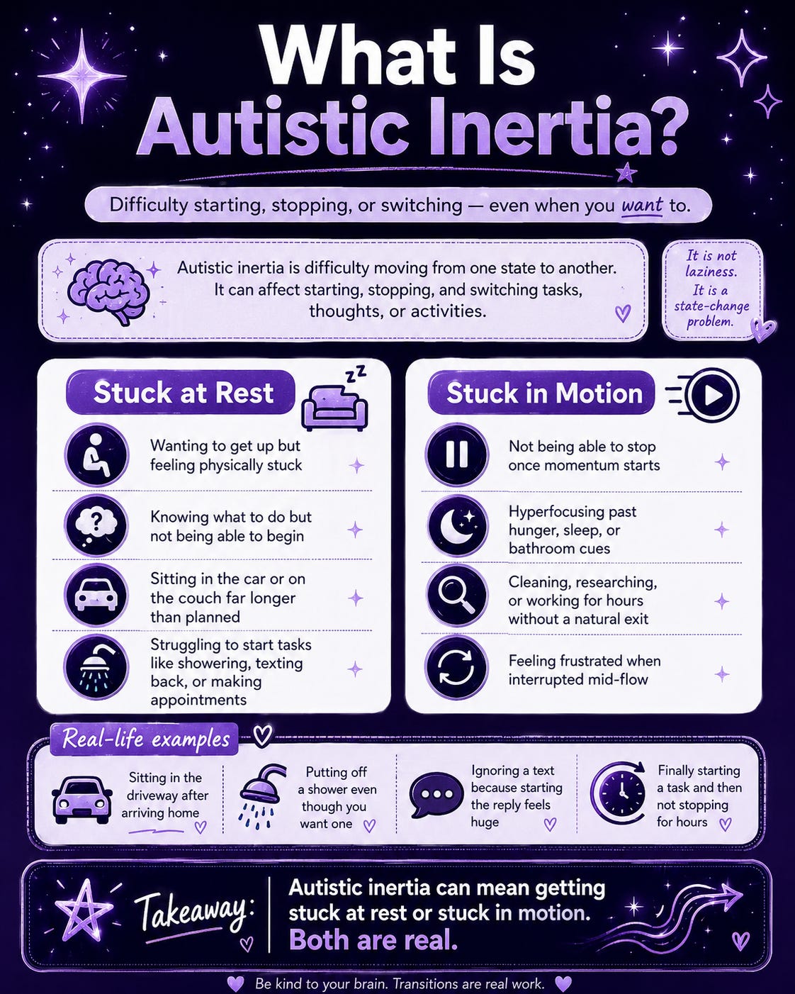 Stuck Between Tabs: AuDHD, Transitions, and Autistic Inertia
