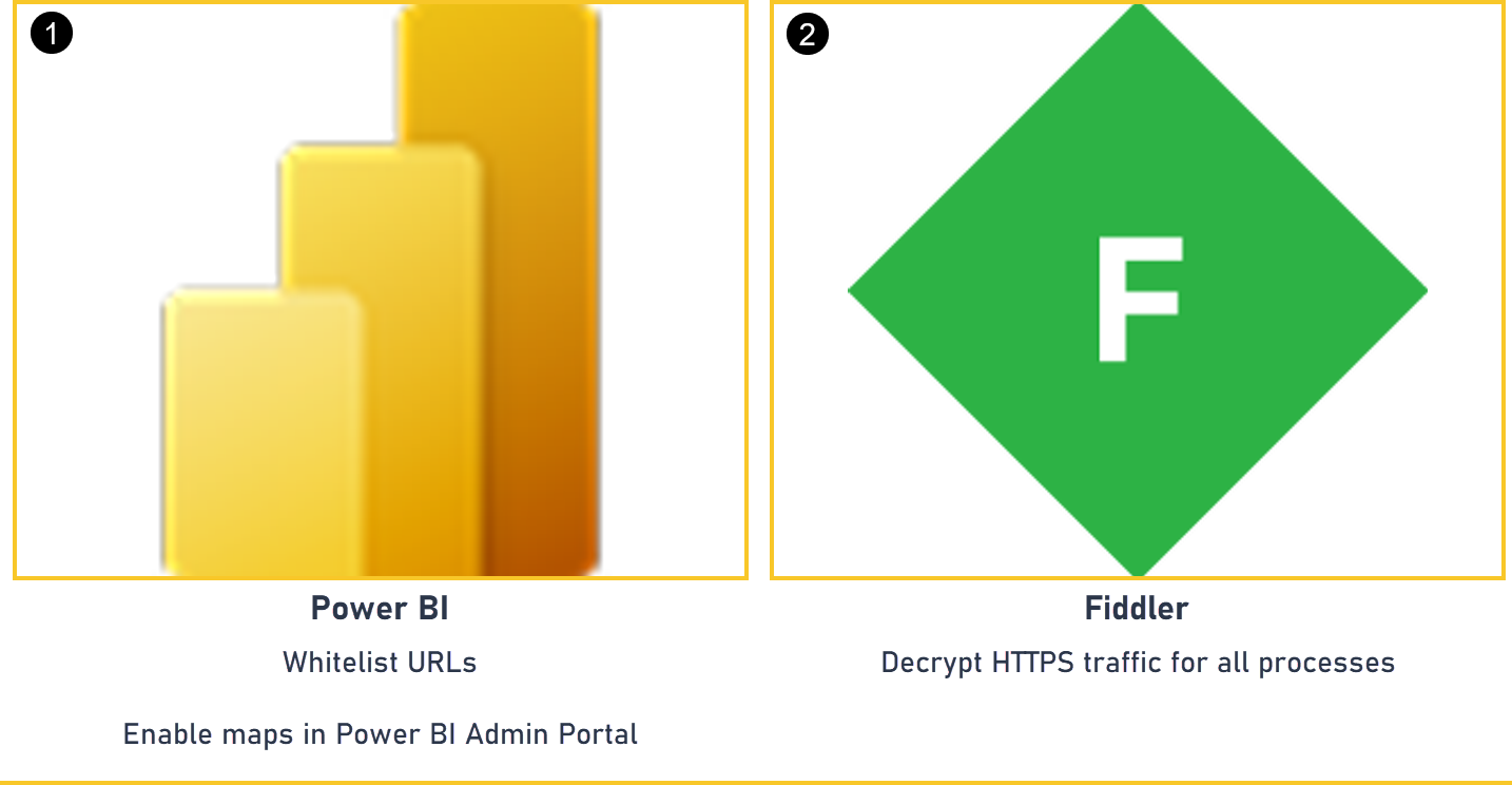 No alt text provided for this image