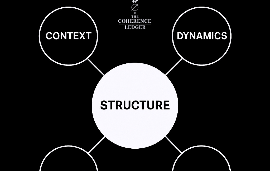 Understanding Modern Life in 5 Minutes