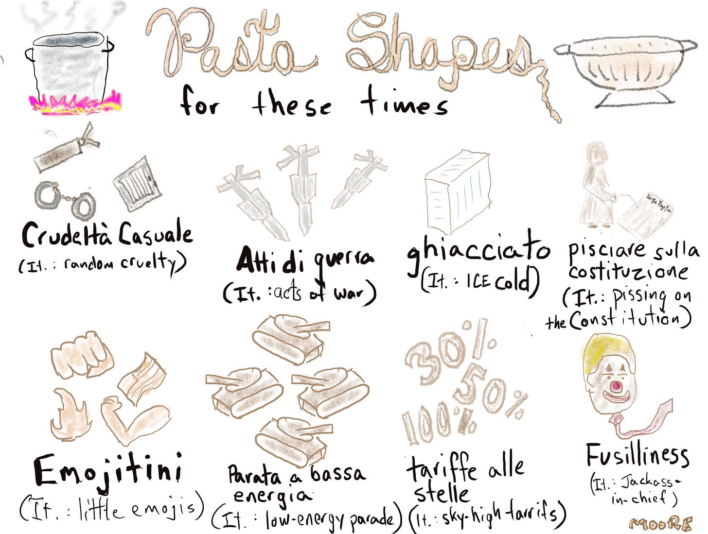 pasta shapes from hell