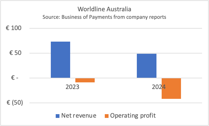 A graph of a company report

AI-generated content may be incorrect.