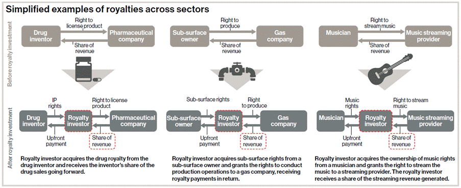 A diagram of a company
AI-generated content may be incorrect. A diagram of a company
AI-generated content may be incorrect.