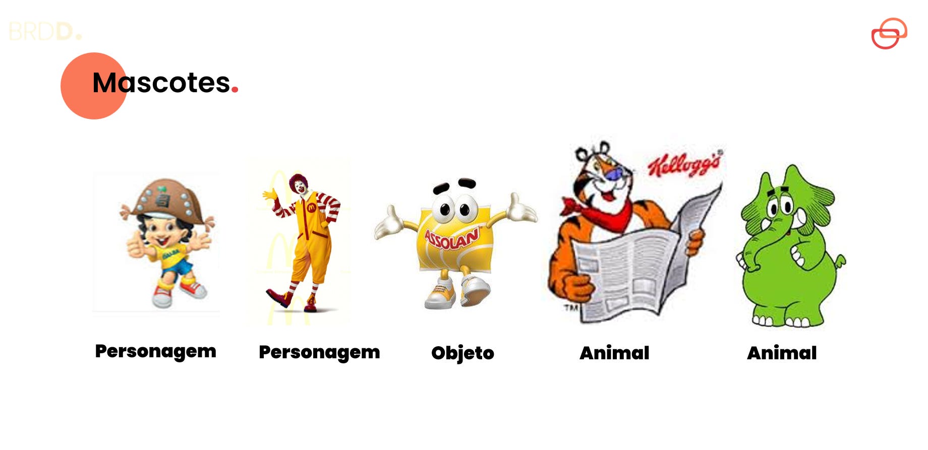 Fundamentos da nutrição para peixes - nutriNews, a revista de nutrição  animal, image size:1840x893