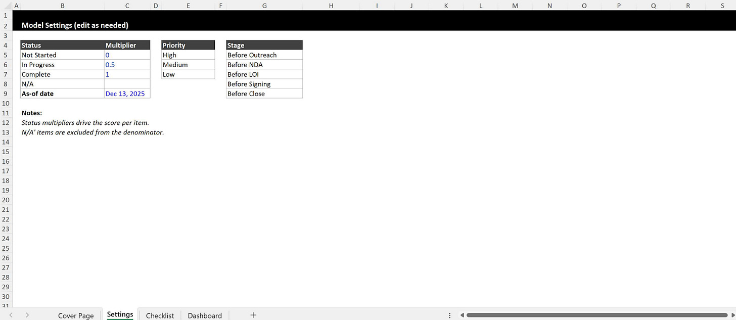 Settings tab for an acquisition checklist showing status multipliers and deal stages.