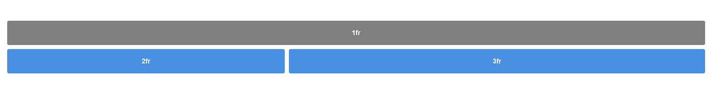 Example of fractional units (fr) dividing layout space into proportional columns