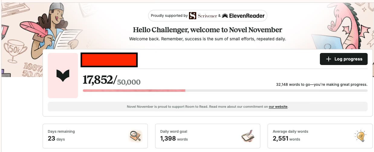 A progress dashboard for “Novel November,” supported by Scrivener and ElevenReader. It shows 17,852 out of 50,000 words completed, with 23 days remaining. The daily word goal is 1,398 words, and the current average is 2,551 words per day. A message at the top encourages persistence: “Remember, success is the sum of small efforts, repeated daily.”