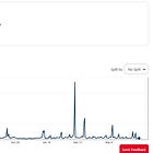 15 Best Pinterest Tricks That Helped me Hit 78 Million Impressions Without Paid Ads