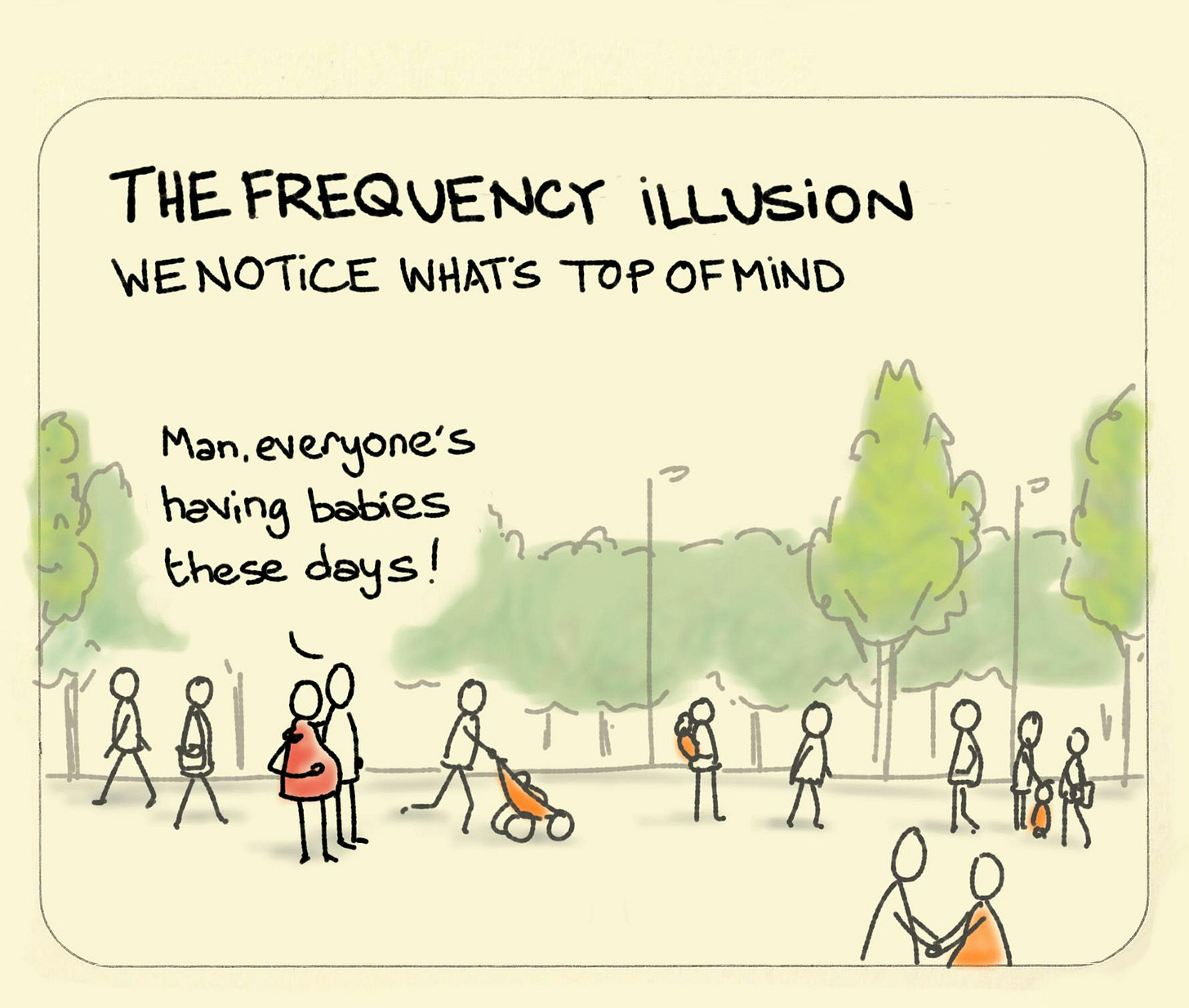 The frequency illusion: we notice what's top of mind - Sketchplanations