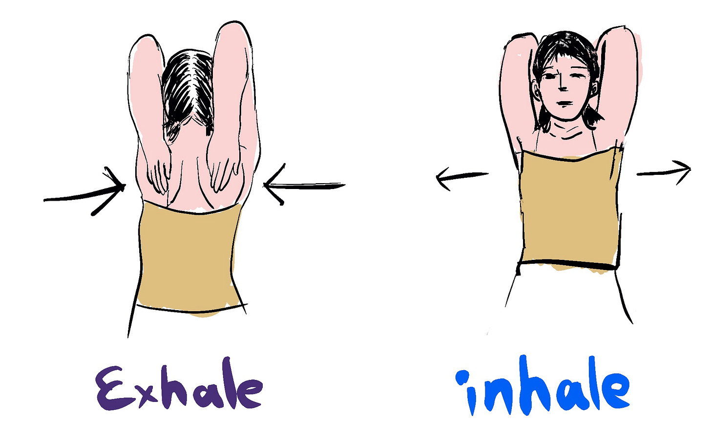 Sky breath, Sudarshan Kryia, breath, breathing, breath method