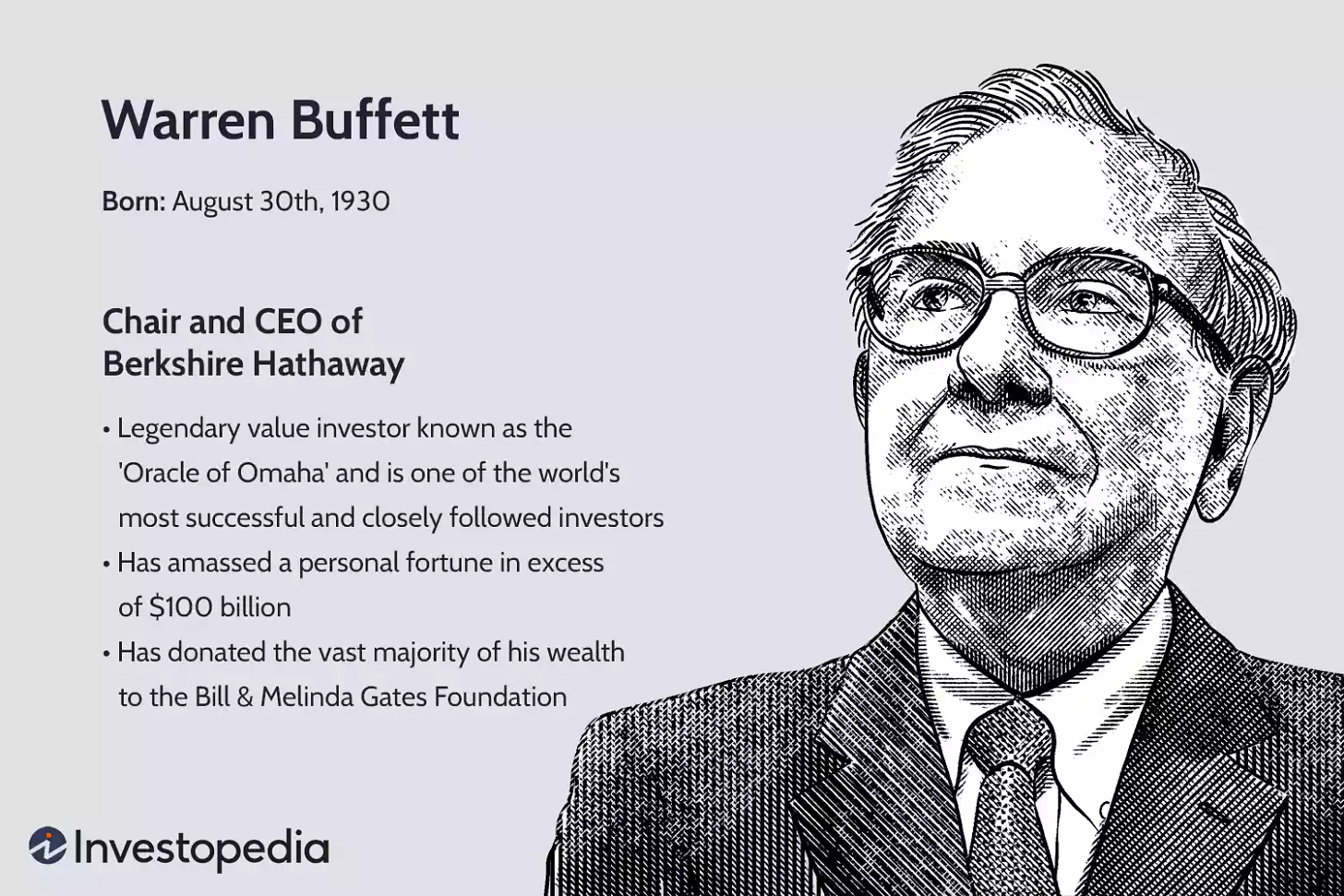 Warren Buffett Warren Buffett
