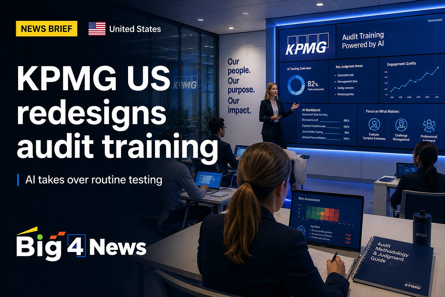 KPMG US Redesigns Audit Training as AI Takes Over Routine Testing
