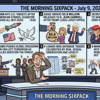 The Daily Grind News