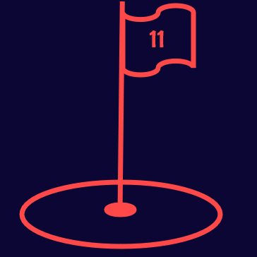 Adventures in St Andrews