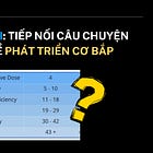 NGHIÊN CỨU MỚI: TIẾP NỐI CÂU CHUYỆN VỀ "VOLUME" VÀ PHÁT TRIỂN CƠ BẮP
