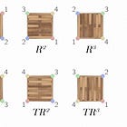Uniqueness of (Group) Identity and Other Important Properties