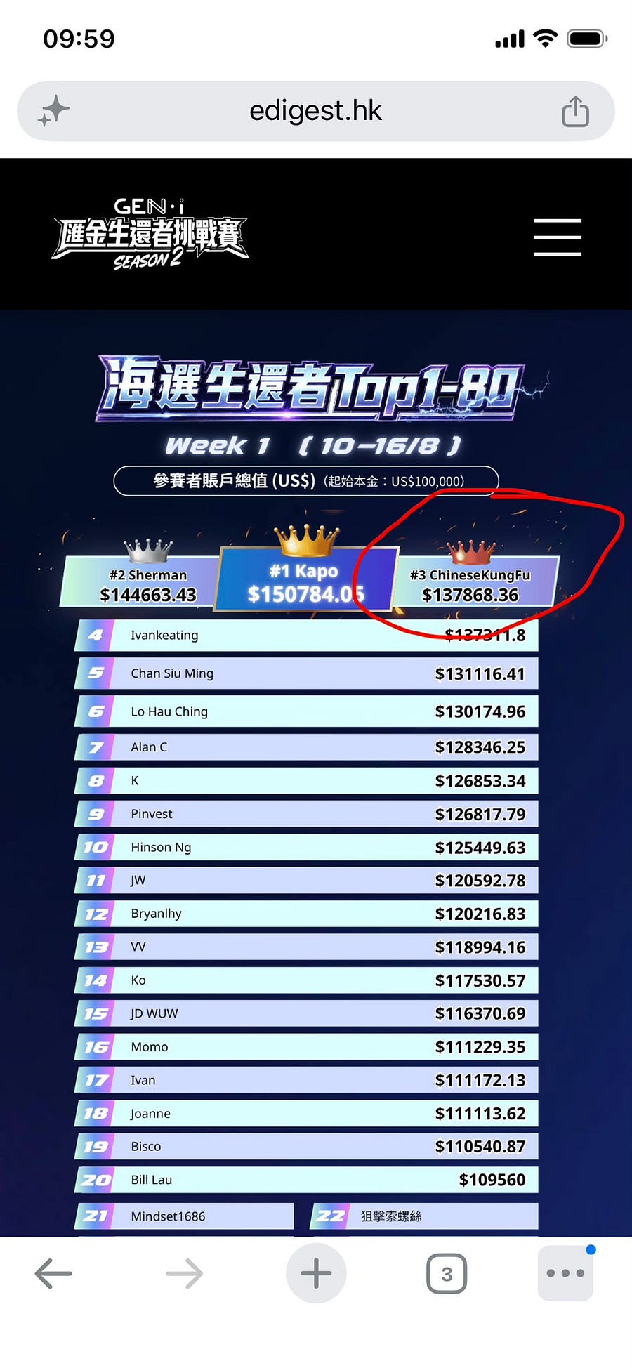 GEN-i Challenge 成績截圖