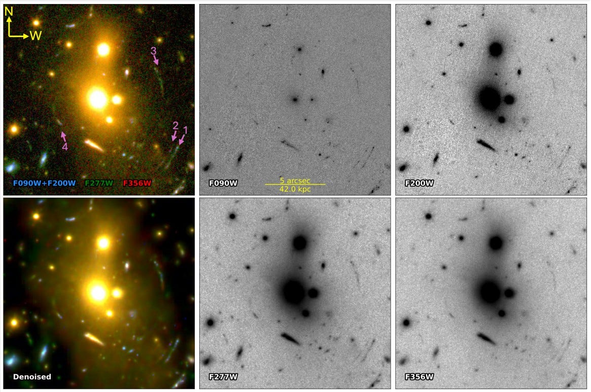 Six-panel image of the most distant lens cluster; the left panels show color and denoised views, while the right panels reveal grayscale images at three wavelengths. Labels and a scale bar are present, highlighting dark matter’s surprising features. Six-panel image of the most distant lens cluster; the left panels show color and denoised views, while the right panels reveal grayscale images at three wavelengths. Labels and a scale bar are present, highlighting dark matter’s surprising features.