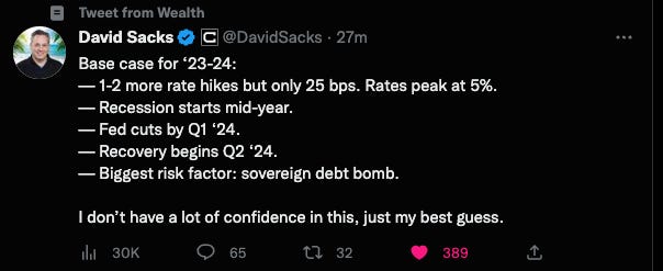 Tweet from Wealth
David Sacksee@DavidSacks • 27m
Base case for '23-24:
— 1-2 more rate hikes but only 25 bps. Rates peak at 5%.
— Recession starts mid-year.
— Fed cuts by QI '24.
— Recovery begins Q2 '24.
— Biggest risk factor: sovereign debt bomb.
I don't have a lot of confidence in this, just my best guess.
Q 65
389 Tweet from Wealth
David Sacksee@DavidSacks • 27m
Base case for '23-24:
— 1-2 more rate hikes but only 25 bps. Rates peak at 5%.
— Recession starts mid-year.
— Fed cuts by QI '24.
— Recovery begins Q2 '24.
— Biggest risk factor: sovereign debt bomb.
I don't have a lot of confidence in this, just my best guess.
Q 65
389