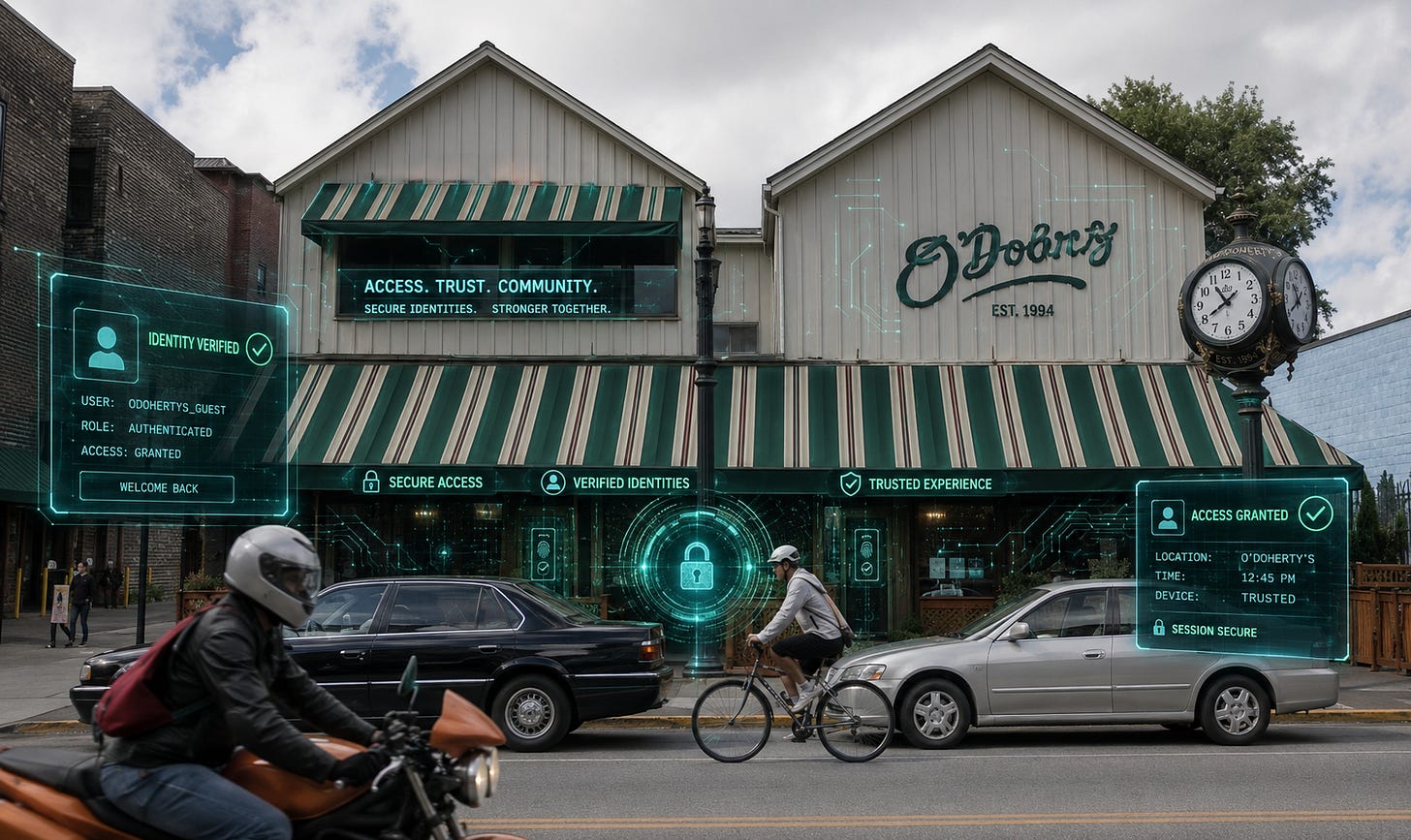 AI Generated Image of O'Brien's Chicago with a tech/identity access flair AI Generated Image of O'Brien's Chicago with a tech/identity access flair